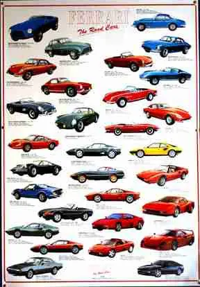 Ferrari Poster 30801025 1