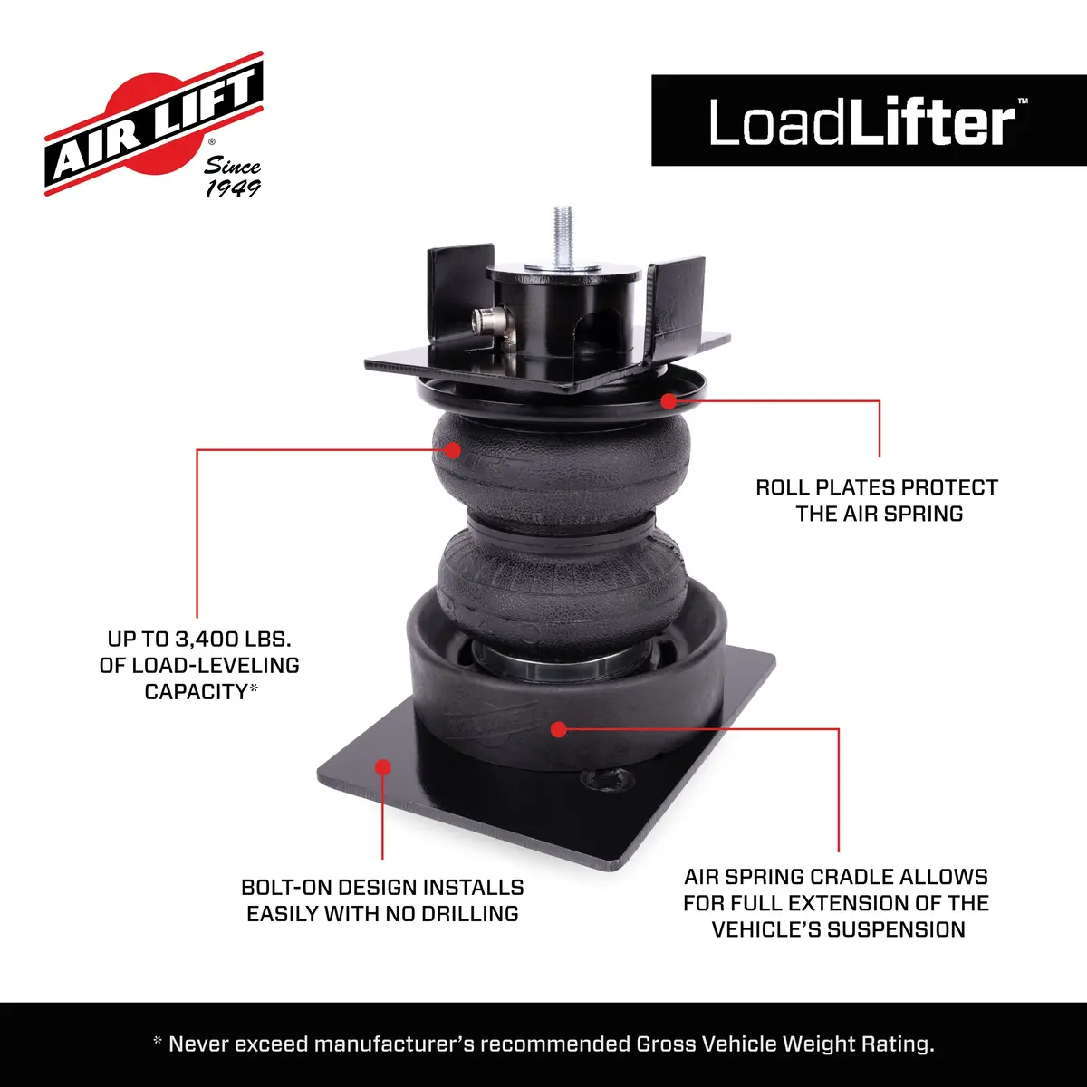 Air Lift 57415 Loadlifter Air Spring Kit With Universal Air Spring Cradle-57415 2