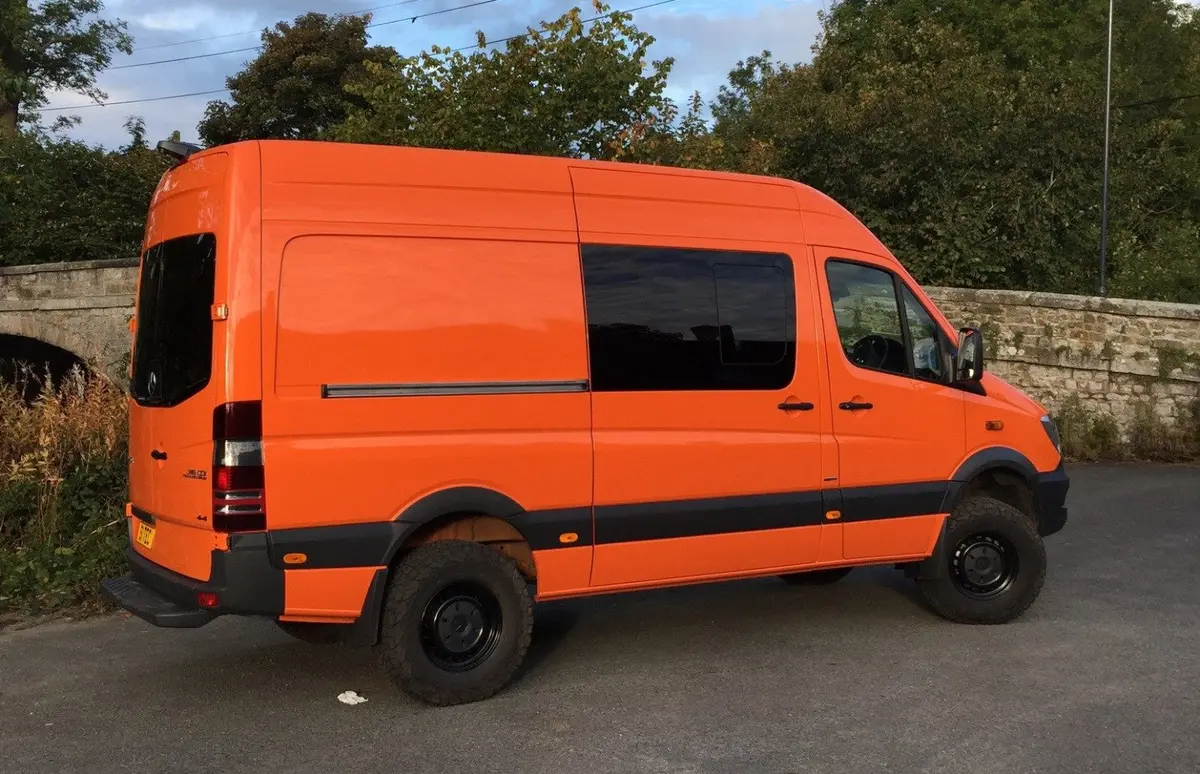 Terrawagen Fender Flare Kit Euro Sprinter 2