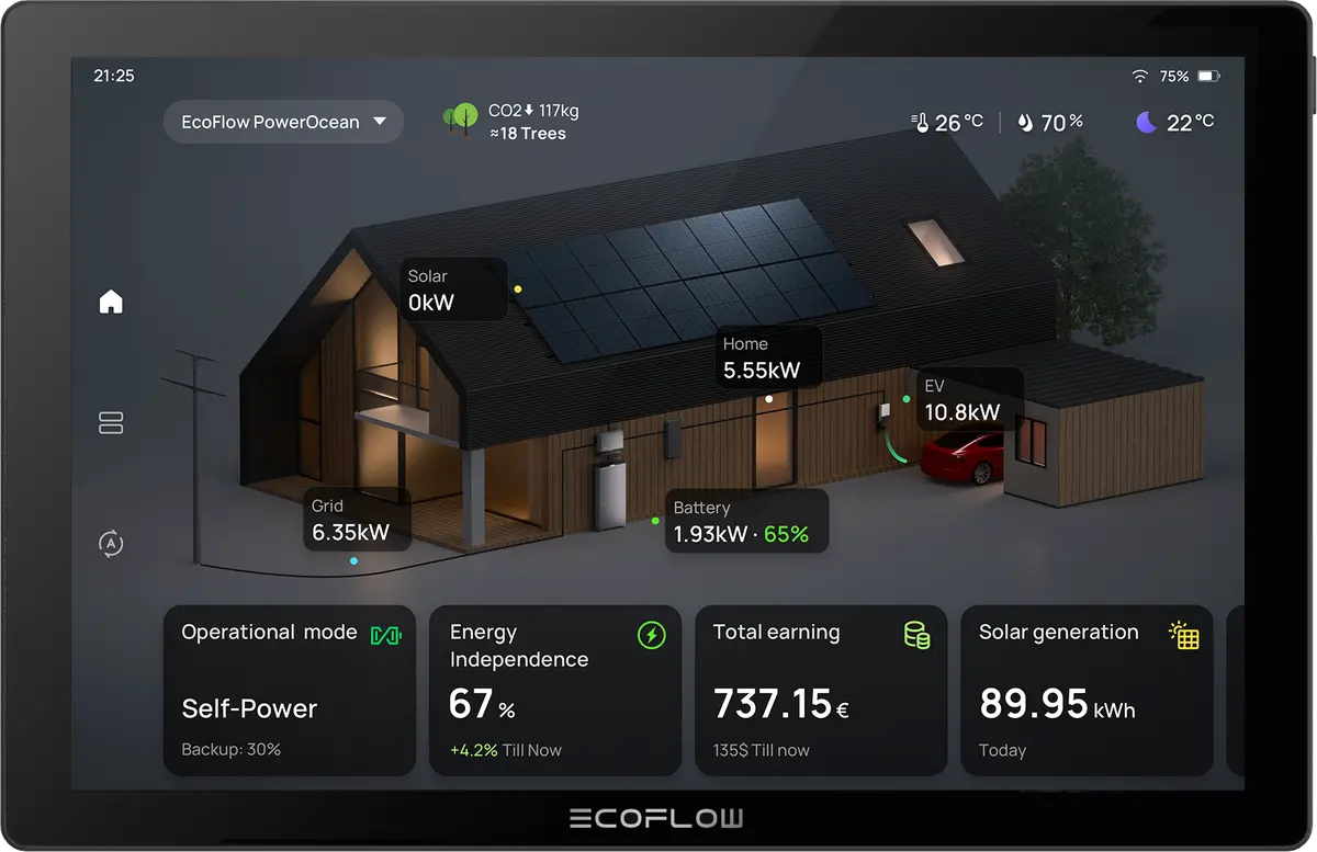 New! Ecoflow Power Insight 10" Display 1