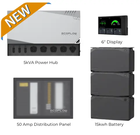 New Ecoflow Power Kits | 15 Kwh 1