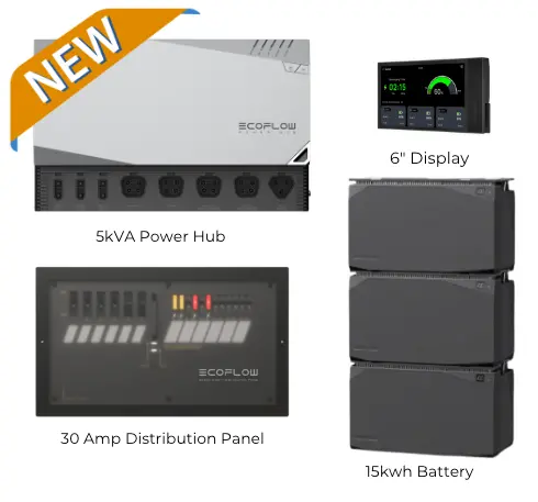 New Ecoflow Power Kits | 15 Kwh 2