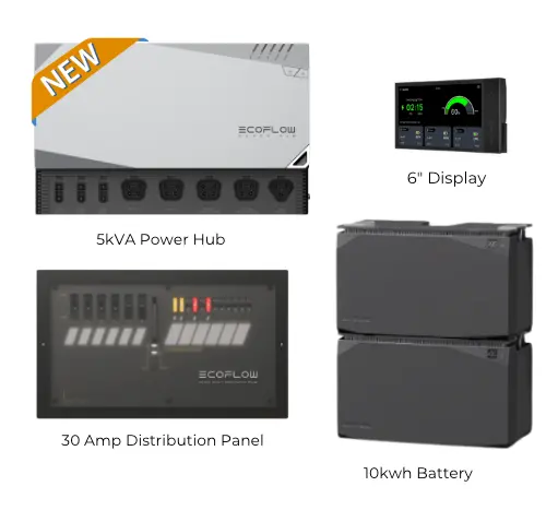 New Ecoflow Power Kits | 10 Kwh 2