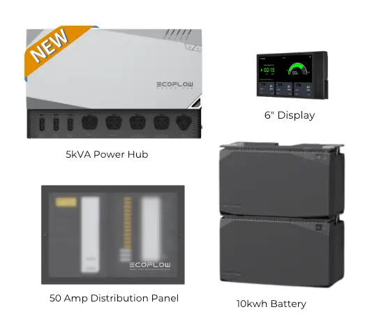 New Ecoflow Power Kits | 10 Kwh 1