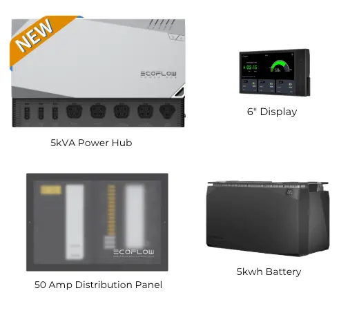 New Ecoflow Power Kits | 5 Kwh 1