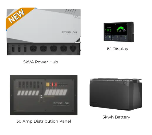 New Ecoflow Power Kits | 5 Kwh 2