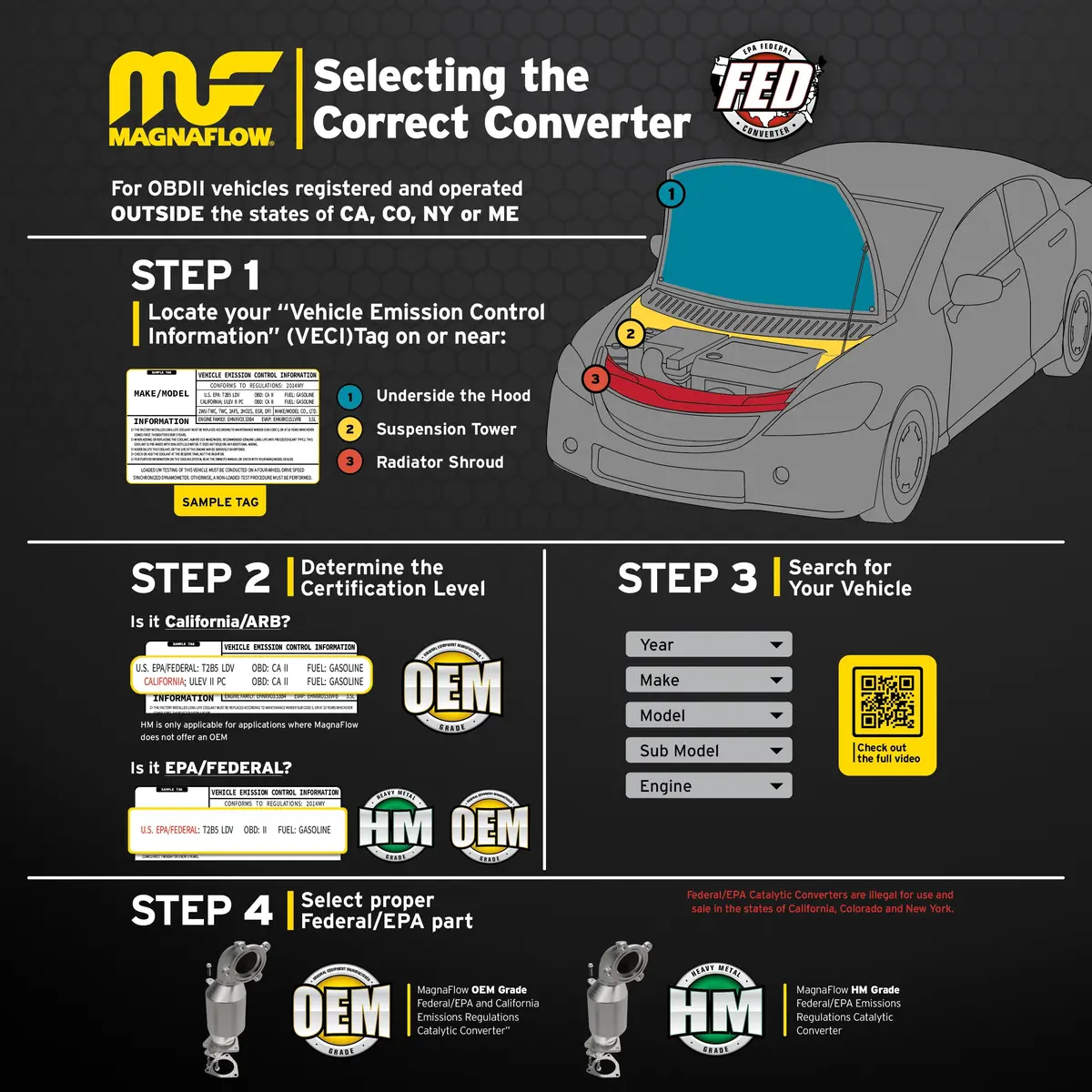 Magnaflow Exhaust Products 51005 Magnaflow Oem Grade Universal Catalytic Converter - 2.25In. 2