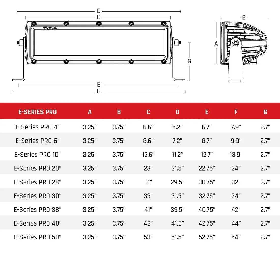 Rigid E-Series Pro 4In Spot Led Light 2