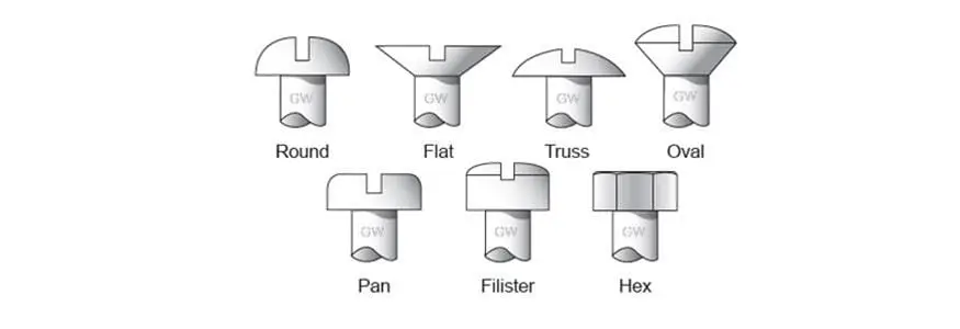Gardner-Westcott 94715 Precision Engine Fasteners 1